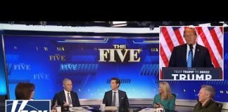 ‘The Five’ reacts to Trump’s Super Tuesday dominance