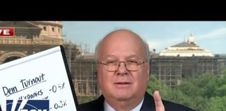 Karl Rove: Biden has some problems in battleground states
