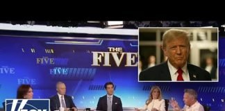 'The Five' reacts to NY v. Trump, Supreme Court immunity case