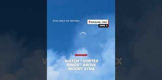 Watch "vortex rings" above Mount Etna