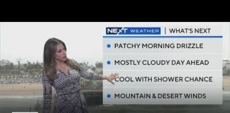 Alex Biston's Morning Weather (May 4)