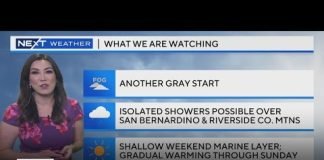 Amber Lee's Morning Weather (May 10)