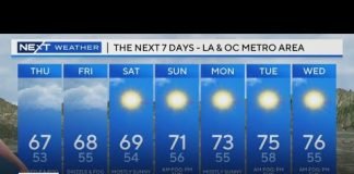Amber Lee's Morning Weather (May 23)