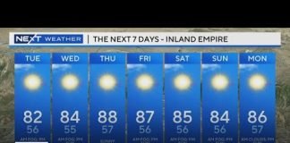 Amber Lee's Morning Weather (May 28)