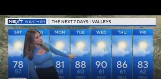 Alex Biston's Morning Weather (June 1)