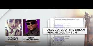 Grammy-winning producer The-Dream sued, accused of sexual assault